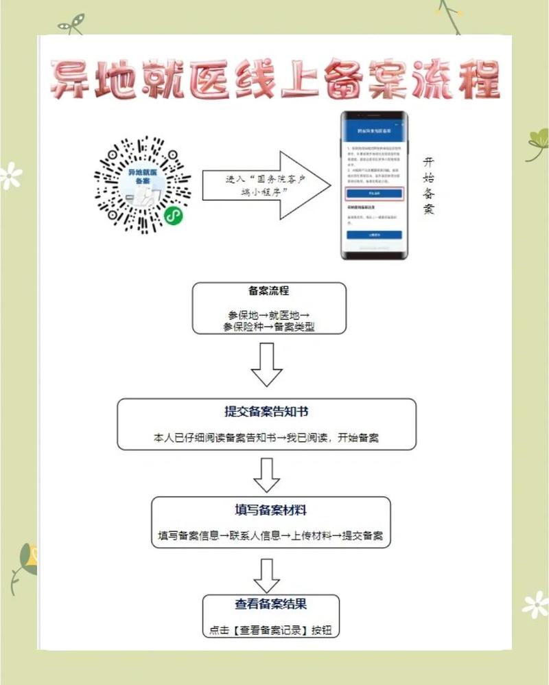 康平医保卡到期换卡后银行账号还是原来的账号吗？手把手教你确认账户变更流程